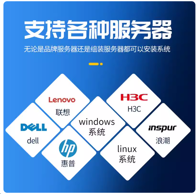 服务器系统安装故障维修搭建配置戴尔华为linux浪潮配置技术服务